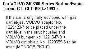 Shock Absorber (MR950)