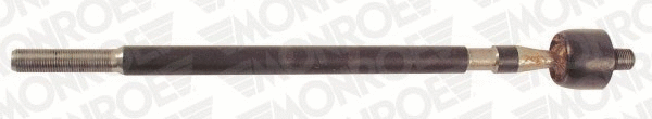 Inner Tie Rod (L23201)