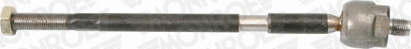 Inner Tie Rod (L29214)