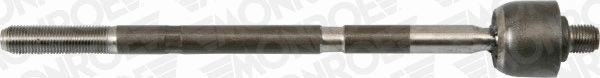 Inner Tie Rod (L1593)