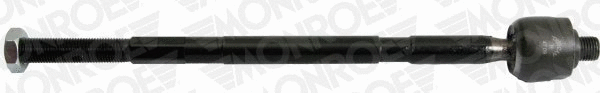 Inner Tie Rod (L17201)