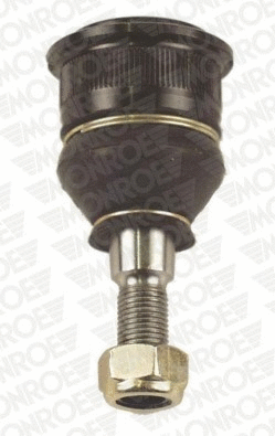 Ball Joint (L2923)