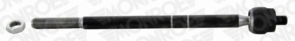 Inner Tie Rod (L16207)