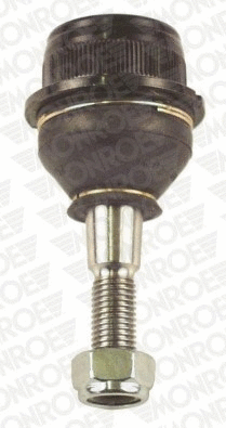 Ball Joint (L2922)