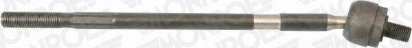 Inner Tie Rod (L29213)