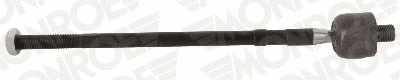 Inner Tie Rod (L10217)