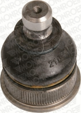 Ball Joint (L2860)