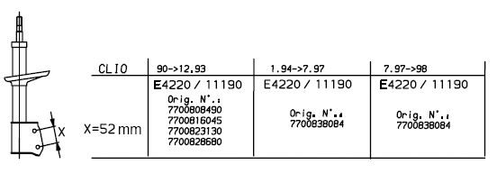 Shock Absorber (11190)