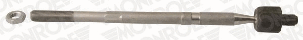 Inner Tie Rod (L29222)