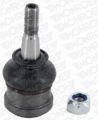 Ball Joint (L80515)
