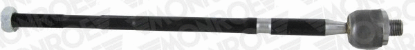 Inner Tie Rod (L10218)