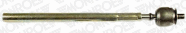 Inner Tie Rod (L28202)