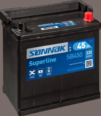 Starter Battery (SB450)