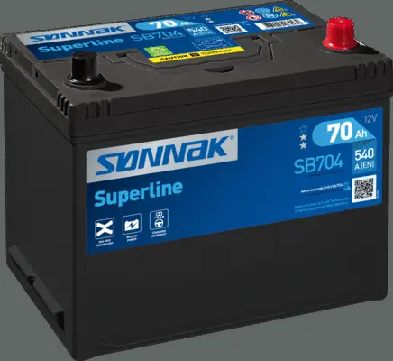 Starter Battery (SB704)