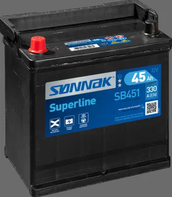 Starter Battery (SB451)