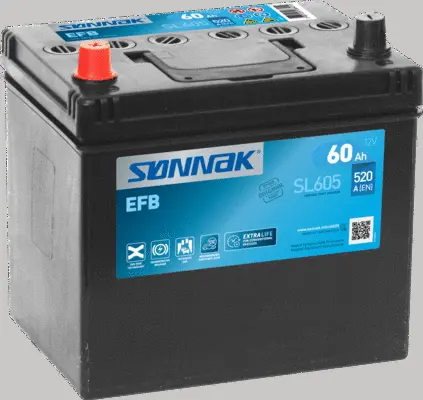 Starter Battery (SL605)