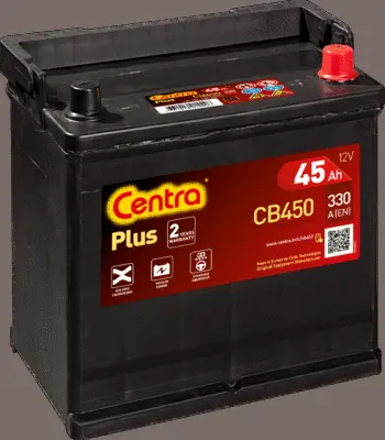 Starter Battery (CB450)