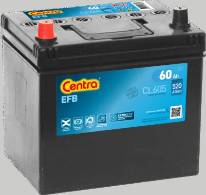 Starter Battery (CL605)