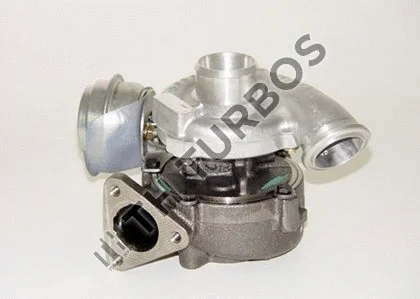 Charger, charging (supercharged/turbocharged) (1101241)