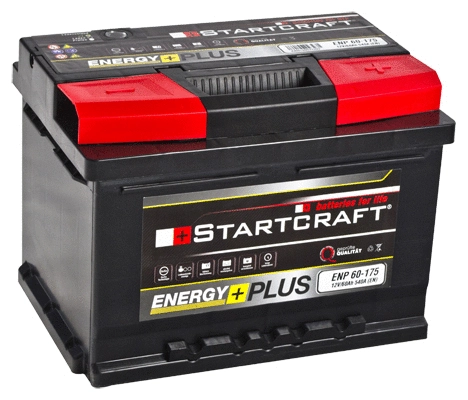 Starter Battery (ENP 60-175)