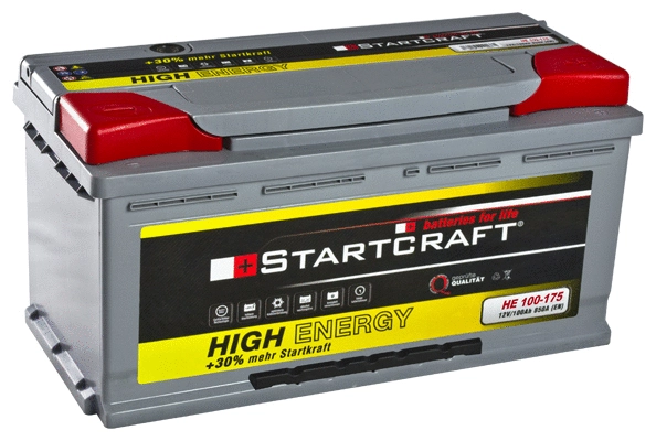 Starter Battery (HE 100-175)