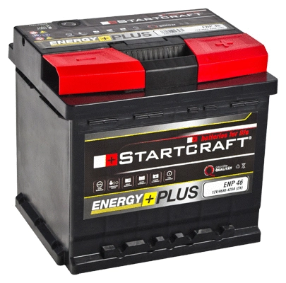 Starter Battery (ENP 46)