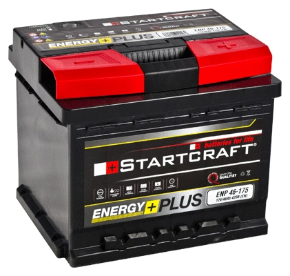 Starter Battery (ENP 46-175)