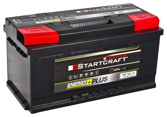 Starter Battery (ENP 100-175)