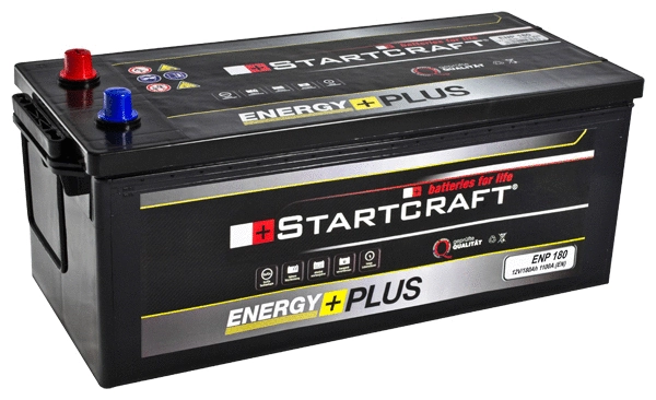 Starter Battery (ENP 180)