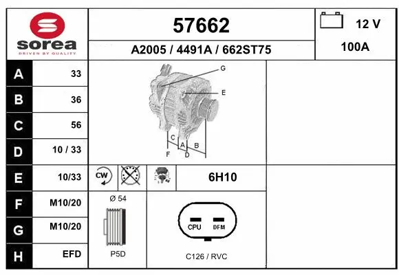 Alternator (57662)