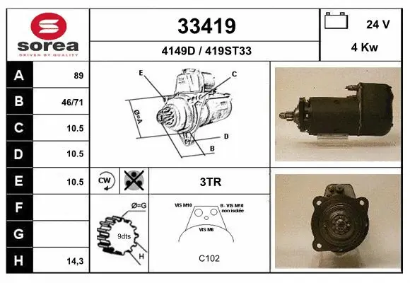 Starter (33419)