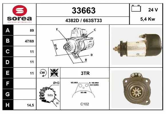 Starter (33663)
