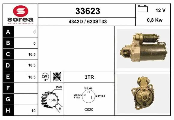 Starter (33623)