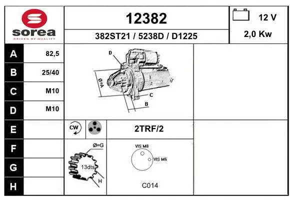 Starter (12382)