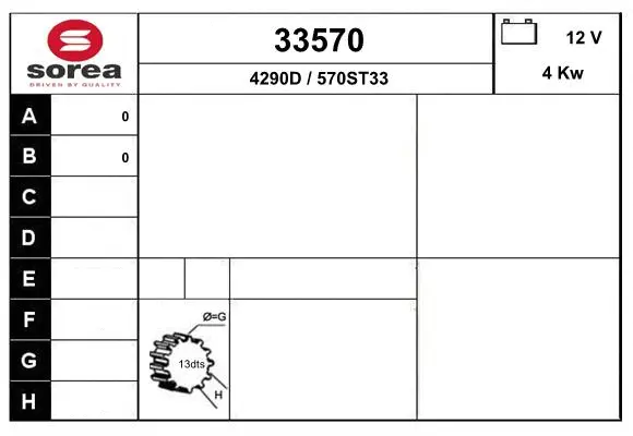 Starter (33570)