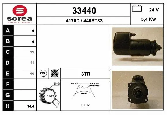 Starter (33440)