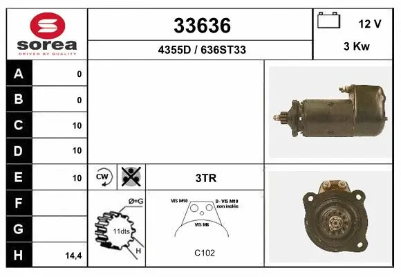 Starter (33636)