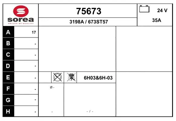 Alternator (75673)