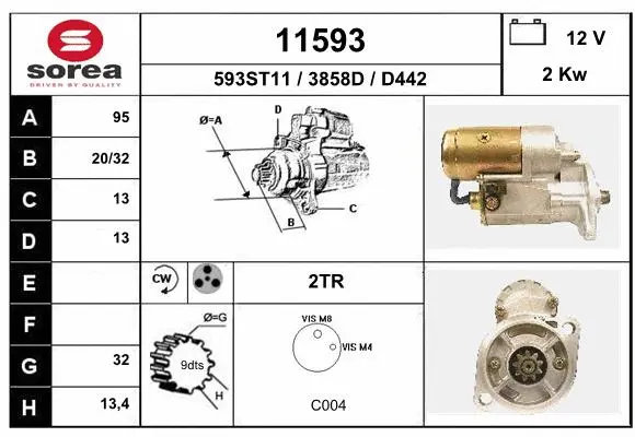 Starter (11593)