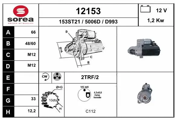 Starter (12153)