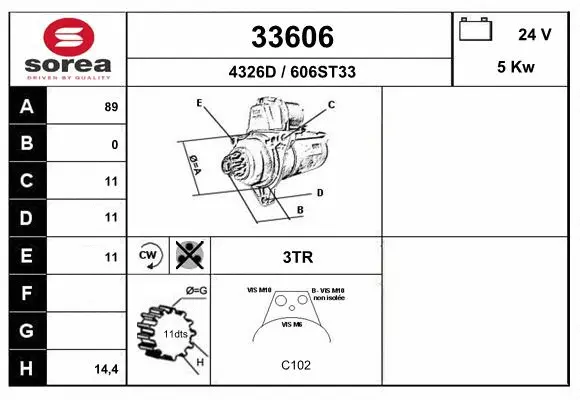 Starter (33606)