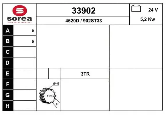 Starter (33902)