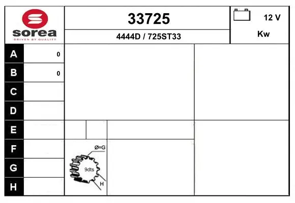 Starter (33725)