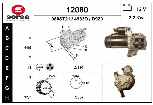 Starter (12080)