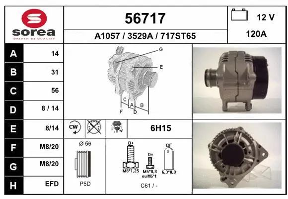 Alternator (56717)