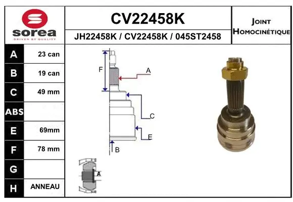 Joint Kit, drive shaft (CV22458K)