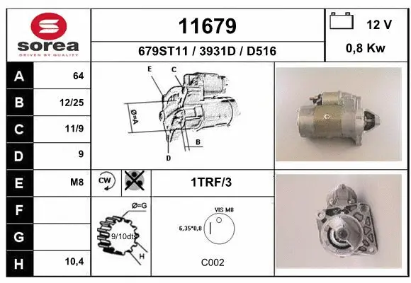Starter (11679)