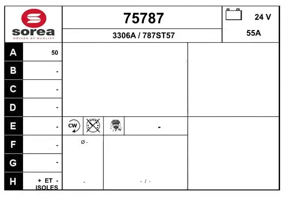 Alternator (75787)