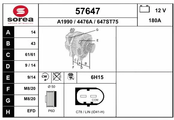 Alternator (57647)