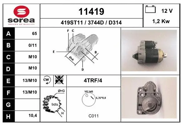 Starter (11419)
